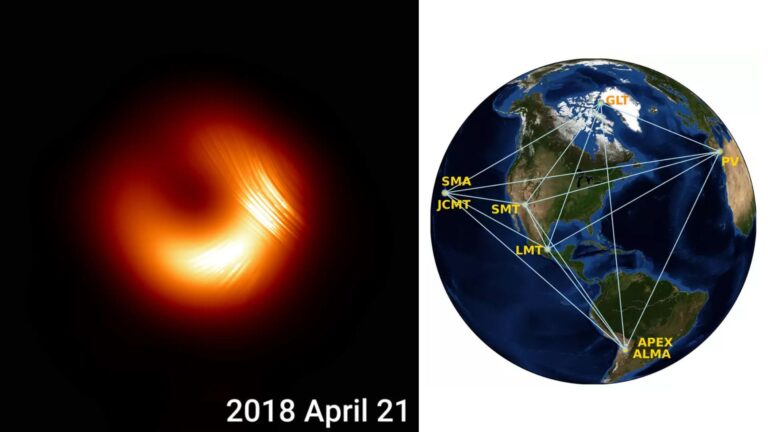 M87’s Magnetic Fields Reverse Direction Over Four Years